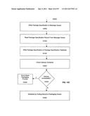 System and method for transactional and fault-tolerant distribution of     digital assets over multi-tiered computer networks diagram and image