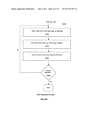 System and method for transactional and fault-tolerant distribution of     digital assets over multi-tiered computer networks diagram and image