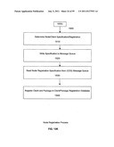 System and method for transactional and fault-tolerant distribution of     digital assets over multi-tiered computer networks diagram and image