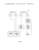 System and method for transactional and fault-tolerant distribution of     digital assets over multi-tiered computer networks diagram and image