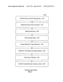 System and method for transactional and fault-tolerant distribution of     digital assets over multi-tiered computer networks diagram and image