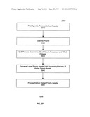 System and method for transactional and fault-tolerant distribution of     digital assets over multi-tiered computer networks diagram and image