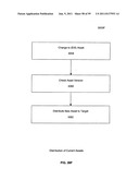 System and method for transactional and fault-tolerant distribution of     digital assets over multi-tiered computer networks diagram and image