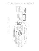 Method for Canceling Impact of Physical Property Variability on Image     Quality Performance of Digital Imaging System diagram and image