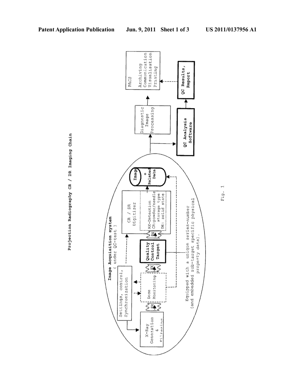 Method for Canceling Impact of Physical Property Variability on Image     Quality Performance of Digital Imaging System - diagram, schematic, and image 02