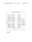 Applying Limited-Size Hardware Transactional Memory To Arbitrarily Large     Data Structure diagram and image