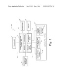 DISPLAY CONFIGURATION FOR MULTIMODE ELECTRONIC CALIPERS HAVING A     RATIOMETRIC MEASUREMENT MODE diagram and image