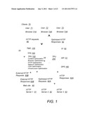 SYSTEM AND METHOD FOR WEBSITE PERFORMANCE OPTIMIZATION AND INTERNET     TRAFFIC PROCESSING diagram and image