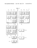 SERVER CONNECTED TO IMAGE FORMING APPARATUS AND CLIENT, CLIENT, AND METHOD     OF REMOTELY INSTALLING DRIVER OF IMAGE FORMING APPARATUS diagram and image