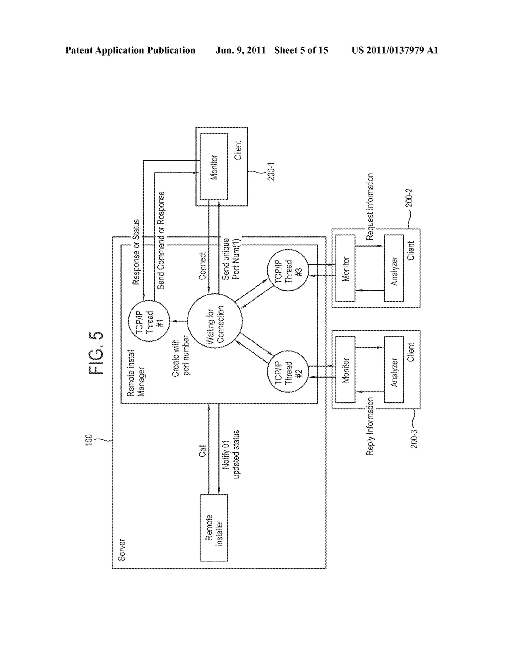 SERVER CONNECTED TO IMAGE FORMING APPARATUS AND CLIENT, CLIENT, AND METHOD     OF REMOTELY INSTALLING DRIVER OF IMAGE FORMING APPARATUS - diagram, schematic, and image 06