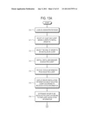 SERVER CONNECTED TO IMAGE FORMING APPARATUS AND CLIENT, CLIENT, AND METHOD     OF REMOTELY INSTALLING DRIVER OF IMAGE FORMING APPARATUS diagram and image