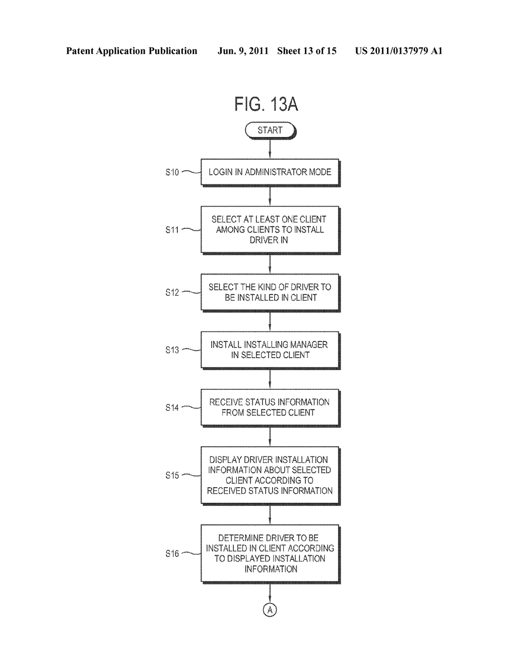 SERVER CONNECTED TO IMAGE FORMING APPARATUS AND CLIENT, CLIENT, AND METHOD     OF REMOTELY INSTALLING DRIVER OF IMAGE FORMING APPARATUS - diagram, schematic, and image 14