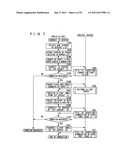 NETWORK TYPE CONTENT REPRODUCING SYSTEM diagram and image