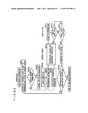 NETWORK TYPE CONTENT REPRODUCING SYSTEM diagram and image