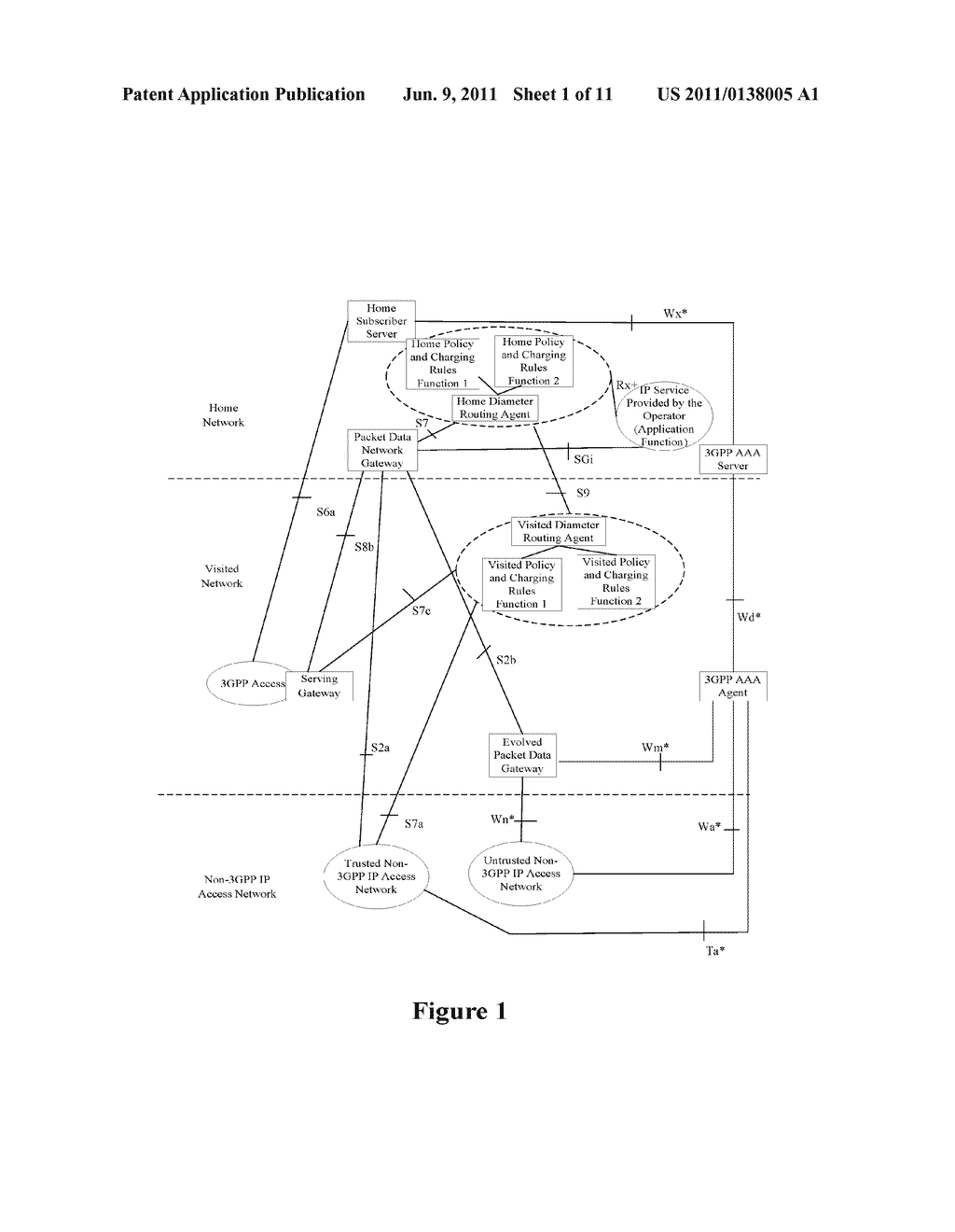 METHOD FOR DELETING SESSION INFORMATION IN DRA - diagram, schematic, and image 02