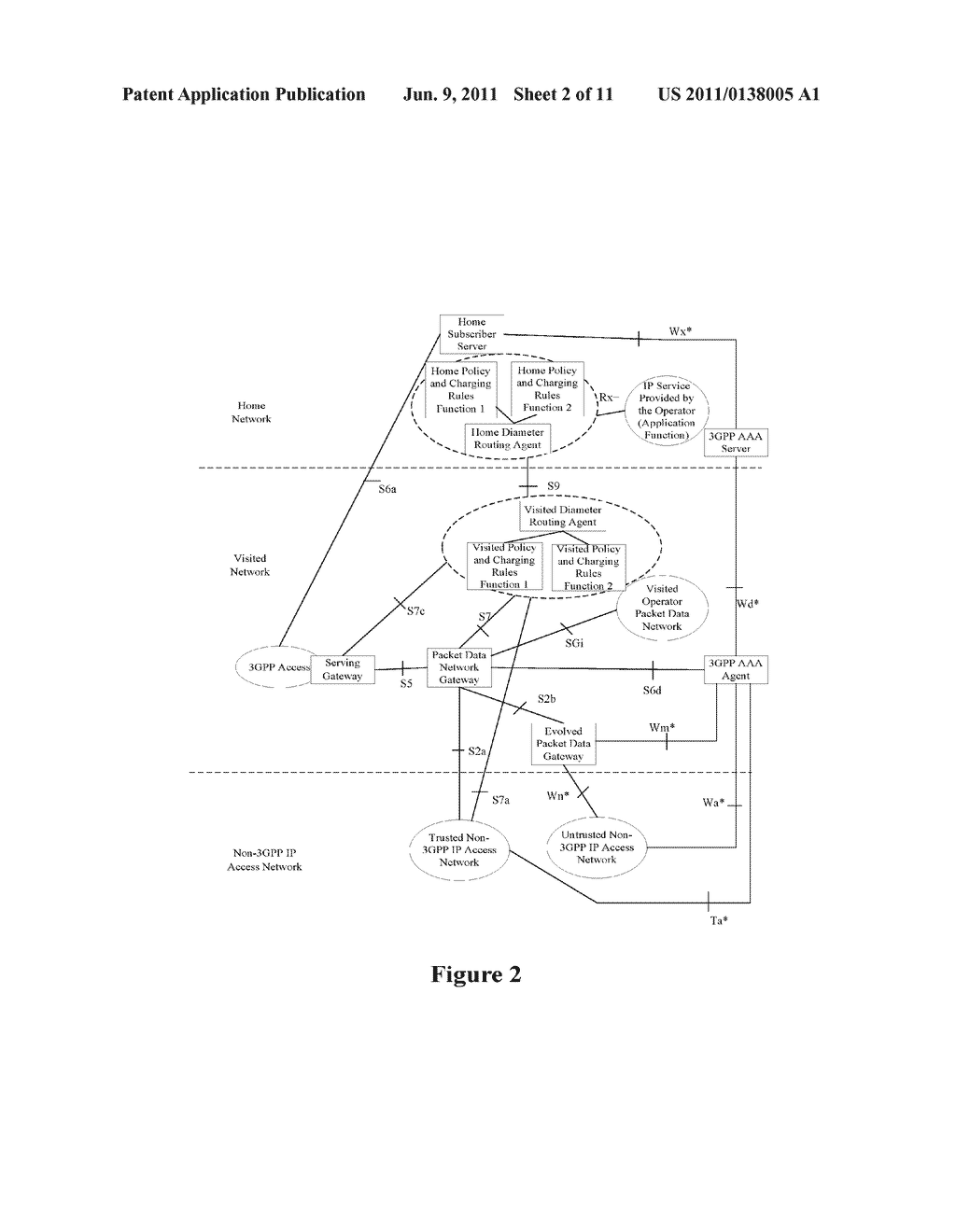 METHOD FOR DELETING SESSION INFORMATION IN DRA - diagram, schematic, and image 03