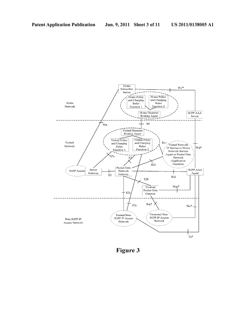 METHOD FOR DELETING SESSION INFORMATION IN DRA - diagram, schematic, and image 04