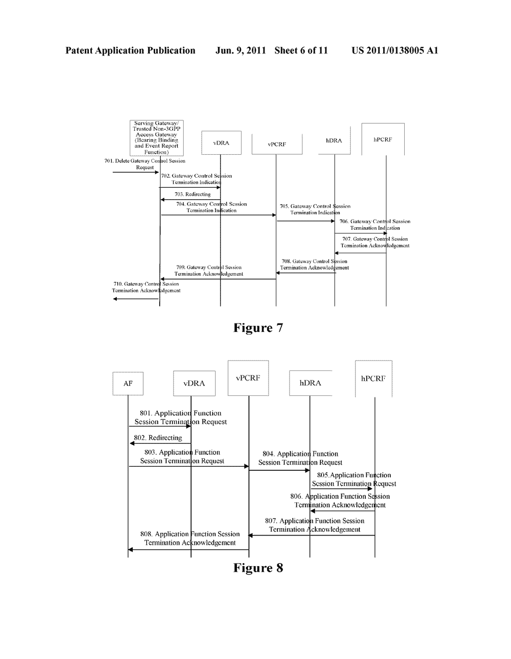 METHOD FOR DELETING SESSION INFORMATION IN DRA - diagram, schematic, and image 07
