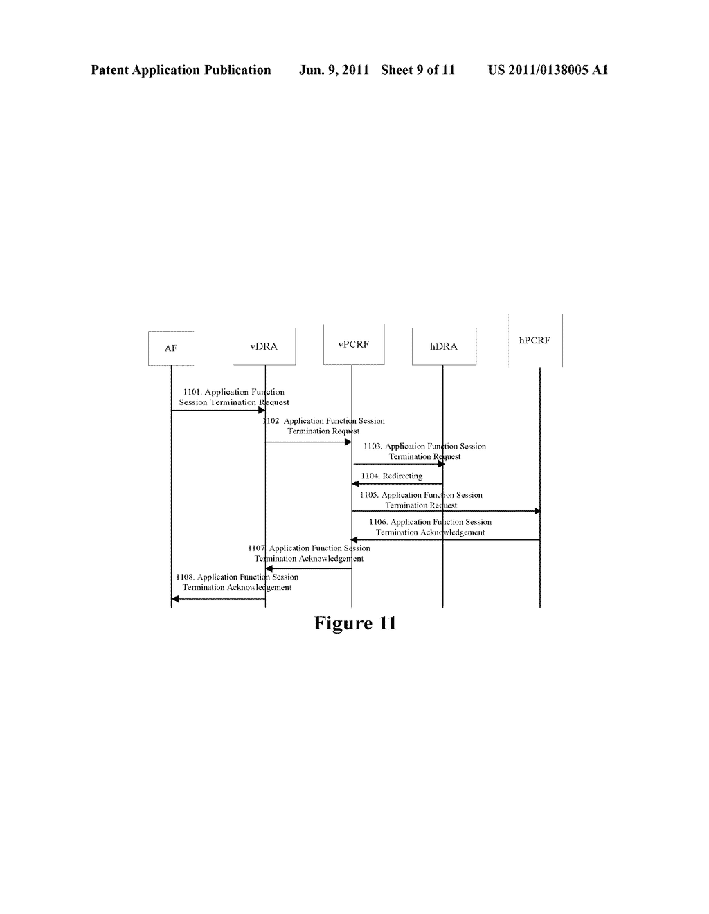 METHOD FOR DELETING SESSION INFORMATION IN DRA - diagram, schematic, and image 10