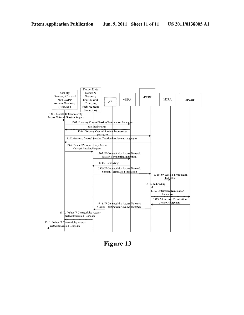 METHOD FOR DELETING SESSION INFORMATION IN DRA - diagram, schematic, and image 12