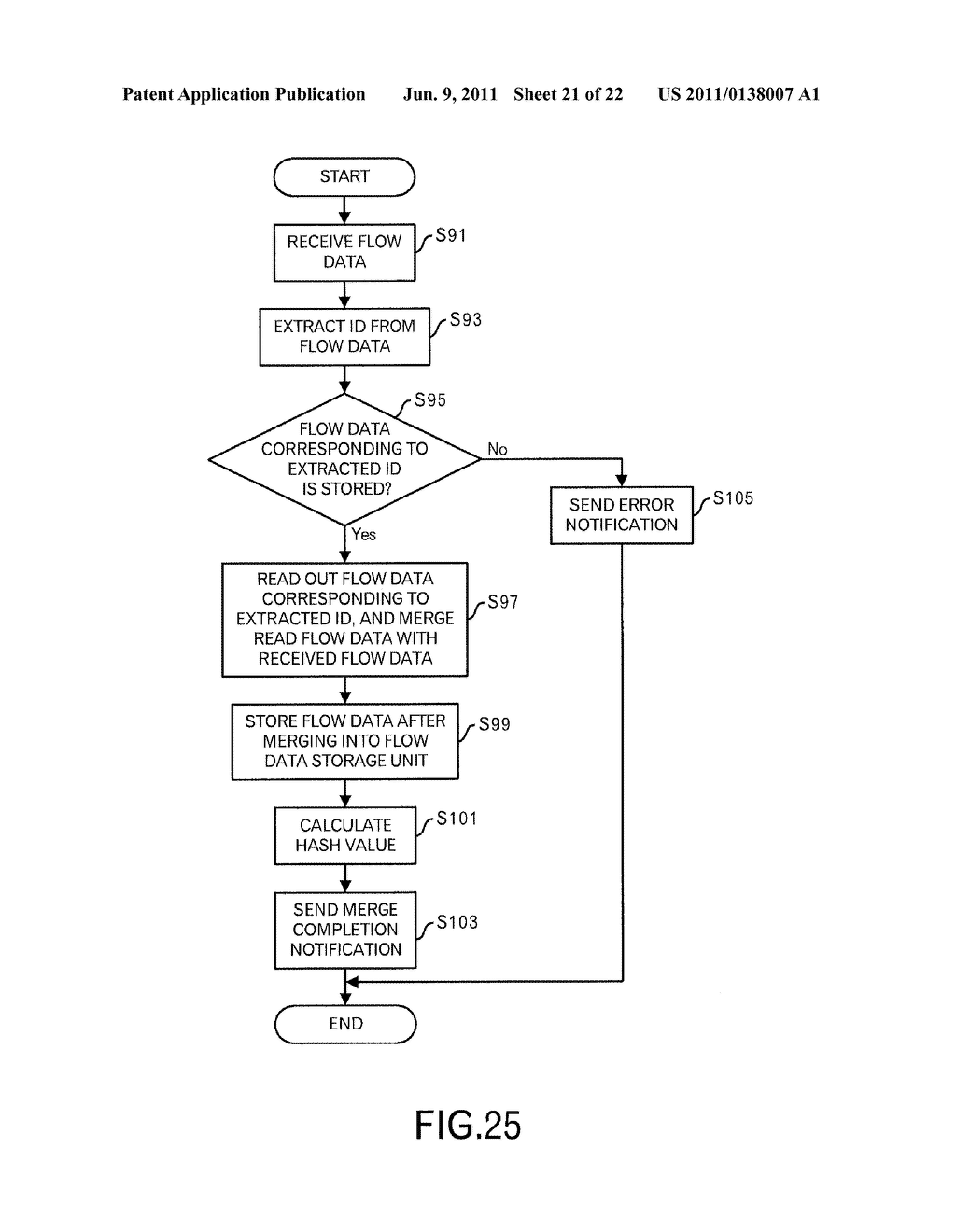 BUSINESS FLOW DISTRIBUTED PROCESSING SYSTEM AND METHOD - diagram, schematic, and image 22