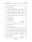 MOBILE MEDIA SERVER diagram and image