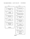 MOBILE MEDIA SERVER diagram and image