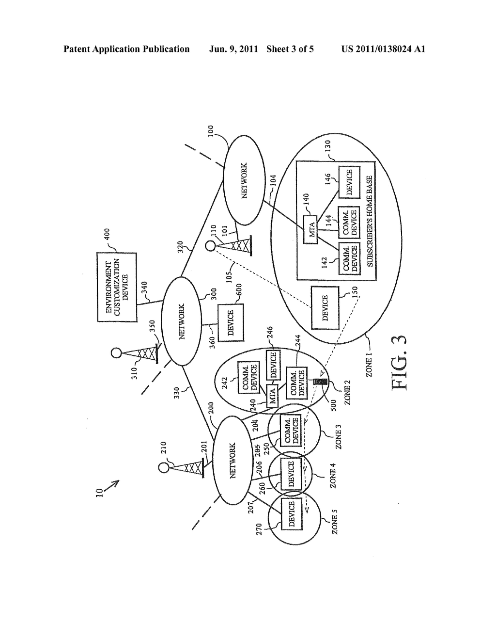 Environment Customization Based On Location - diagram, schematic, and image 04