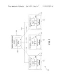 Method and System for Creating an Overlay Structure for Management     Information Bases diagram and image