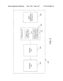 Method and System for Creating an Overlay Structure for Management     Information Bases diagram and image