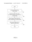 Method and System for Creating an Overlay Structure for Management     Information Bases diagram and image