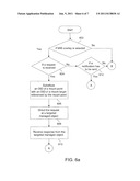 Method and System for Creating an Overlay Structure for Management     Information Bases diagram and image