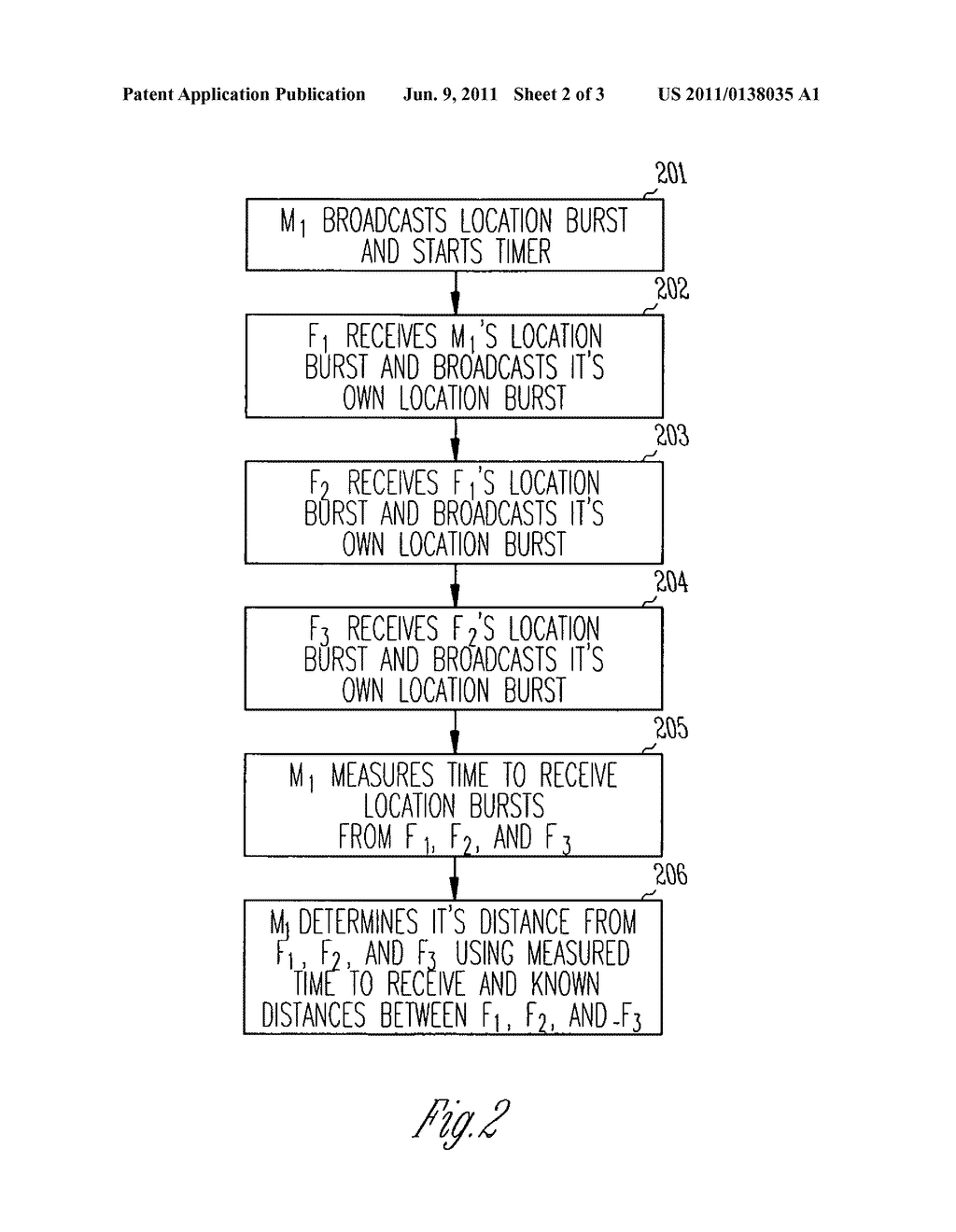 LOCATION OF MOBILE NETWORK NODES - diagram, schematic, and image 03