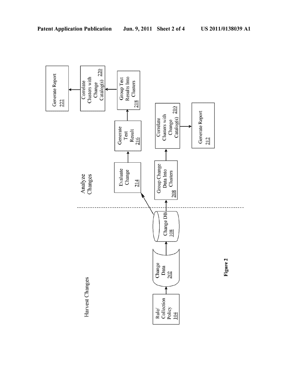 SCORING AND INTERPRETING CHANGE DATA THROUGH INFERENCE BY CORRELATING WITH     CHANGE CATALOGS - diagram, schematic, and image 03