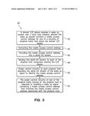 WAKE ON LOCAL AREA NETWORK SIGNALLING IN A MULTI-ROOT I/O VIRTUALIZATION diagram and image