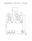 Arrangement And Method Relating To Load Distribution diagram and image