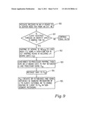 Arrangement And Method Relating To Load Distribution diagram and image