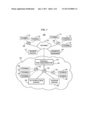 Methods And Apparatus For Use In Establishing Communications For Virtual     Private Networking diagram and image