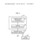 Methods And Apparatus For Use In Establishing Communications For Virtual     Private Networking diagram and image