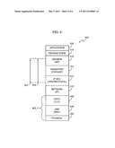 Methods And Apparatus For Use In Establishing Communications For Virtual     Private Networking diagram and image