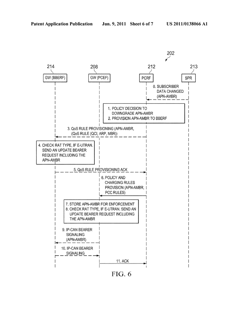 HANDLING OF AGGREGATE MAXIMUM BIT RATE BY POLICY AND CHARGE CONTROL - diagram, schematic, and image 07