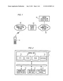CONTENT DISTRIBUTION MANAGEMENT DEVICE, TERMINAL, PROGRAM, AND CONTENT     DISTRIBUTION SYSTEM diagram and image