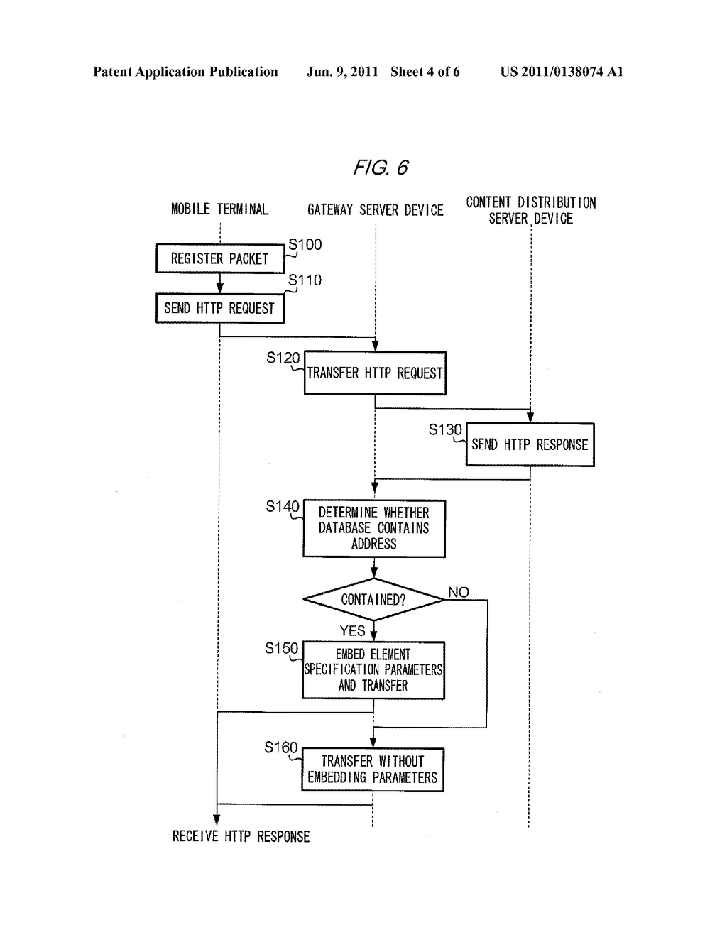 CONTENT DISTRIBUTION MANAGEMENT DEVICE, TERMINAL, PROGRAM, AND CONTENT     DISTRIBUTION SYSTEM - diagram, schematic, and image 05