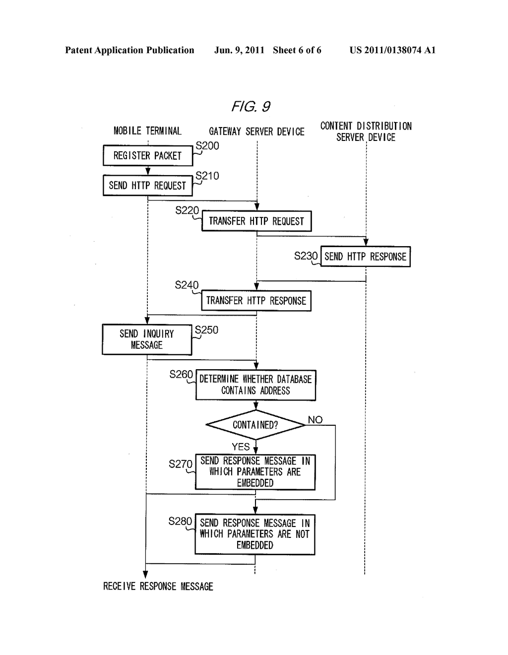 CONTENT DISTRIBUTION MANAGEMENT DEVICE, TERMINAL, PROGRAM, AND CONTENT     DISTRIBUTION SYSTEM - diagram, schematic, and image 07