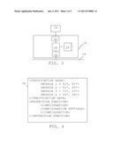 Configuring Of An Intelligent Electronic Device diagram and image
