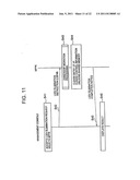 STORAGE SYSTEM diagram and image