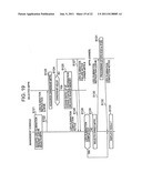 STORAGE SYSTEM diagram and image