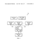 PRE-MEMORY RESOURCE CONTENTION RESOLUTION diagram and image