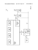 PRE-MEMORY RESOURCE CONTENTION RESOLUTION diagram and image