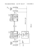 PRE-MEMORY RESOURCE CONTENTION RESOLUTION diagram and image